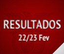 Destaque - Resultados Fim de Semana 22/23 Fevereiro