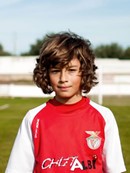 Destaque - Tiago Pires