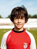 Destaque - Miguel Cannavarro