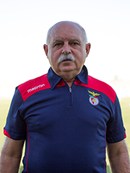 Destaque - Jorge Gonçalves